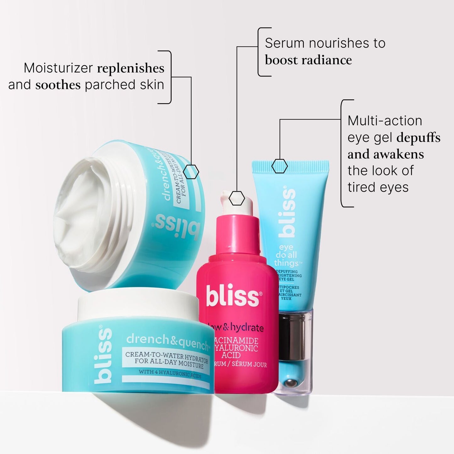 The Hydration Kit (3 PC)